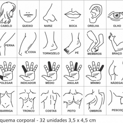 Carimbo Esquema Corporal